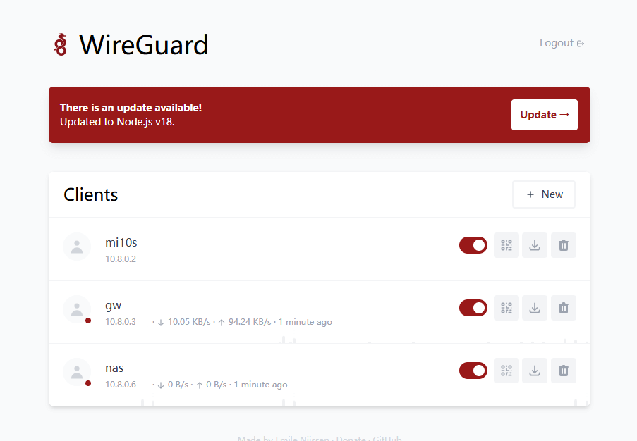 Wireguard 搭建异地组网-主机地图，一站式 VPS 主机性能与线路测评