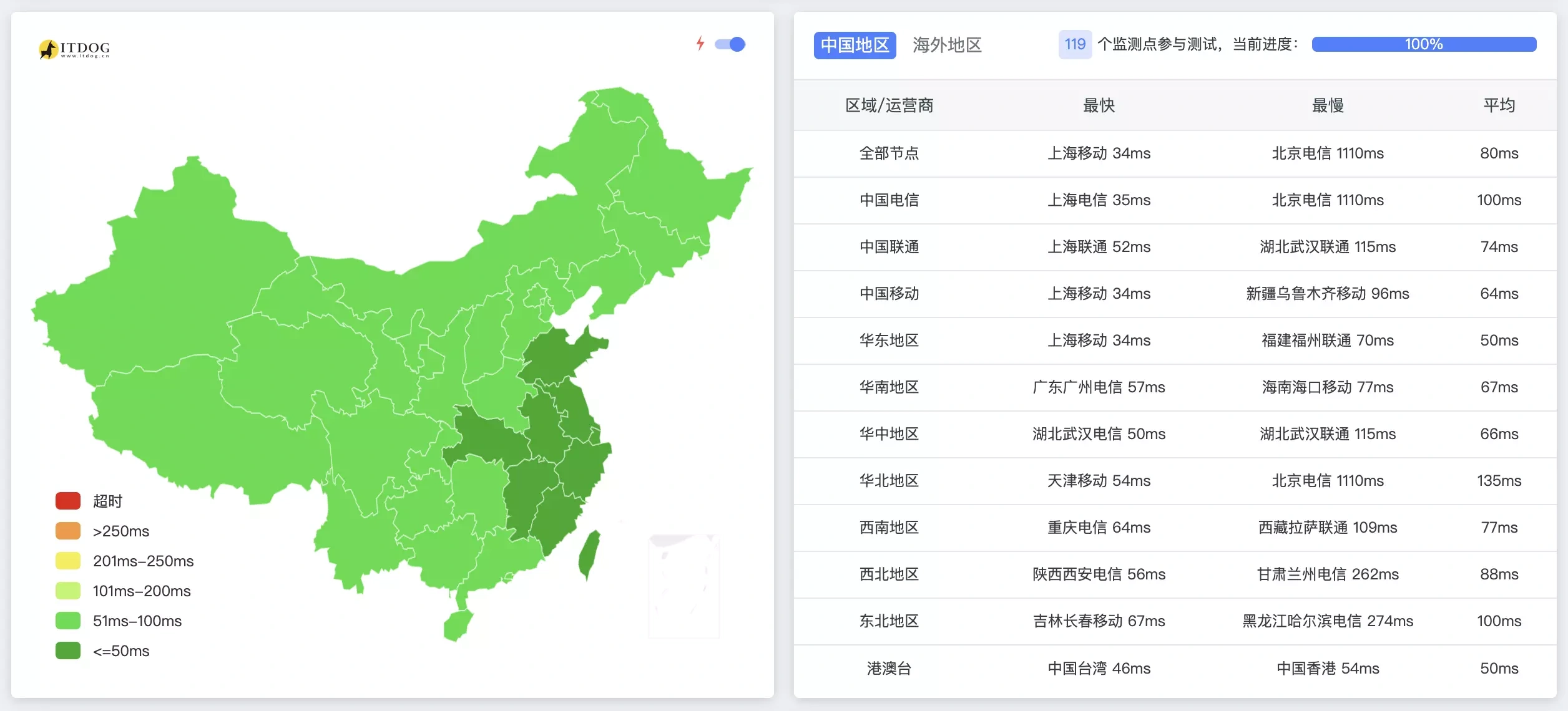 Screenshot 2025-02-25 at 6.13.28 PM.png