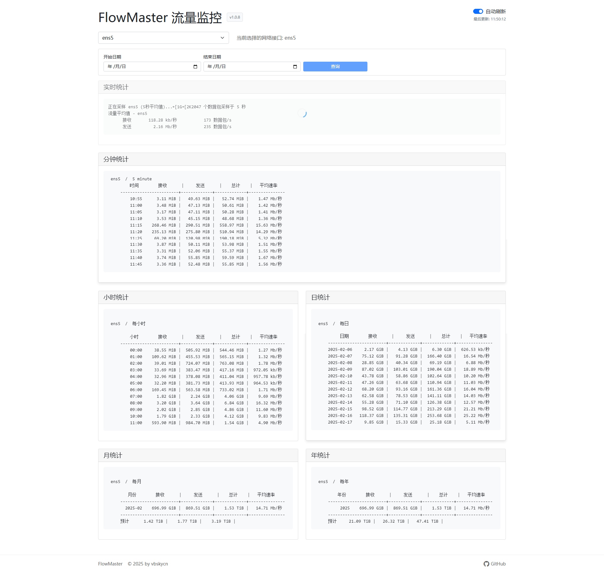 FlowMaster - 专业的网络流量实时监控系统