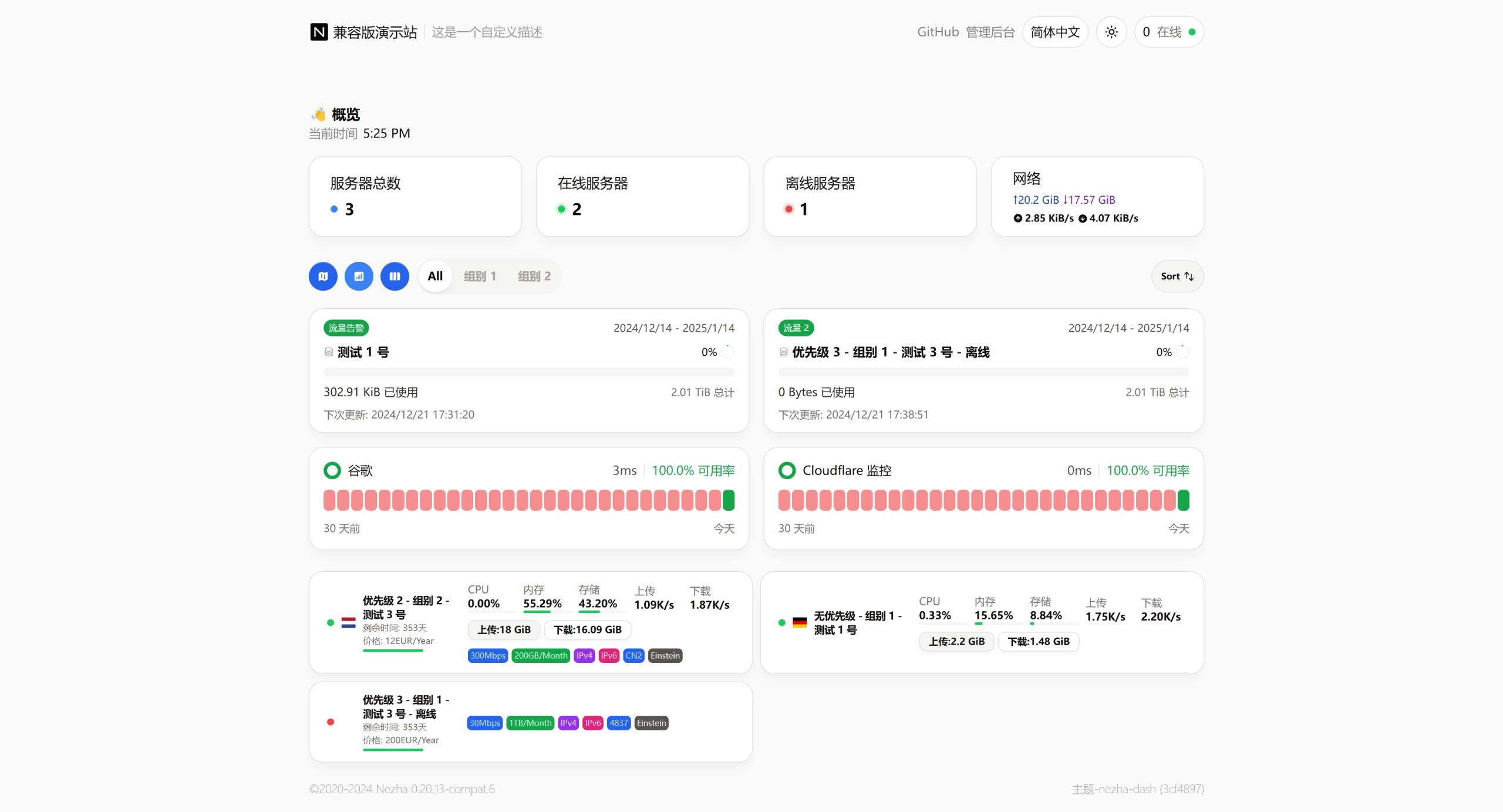 【强兼 V1】哪吒面板兼容版发布 - V0 版无需任何迁移即可体验 V1 前端-主机地图，一站式 VPS 主机性能与线路测评