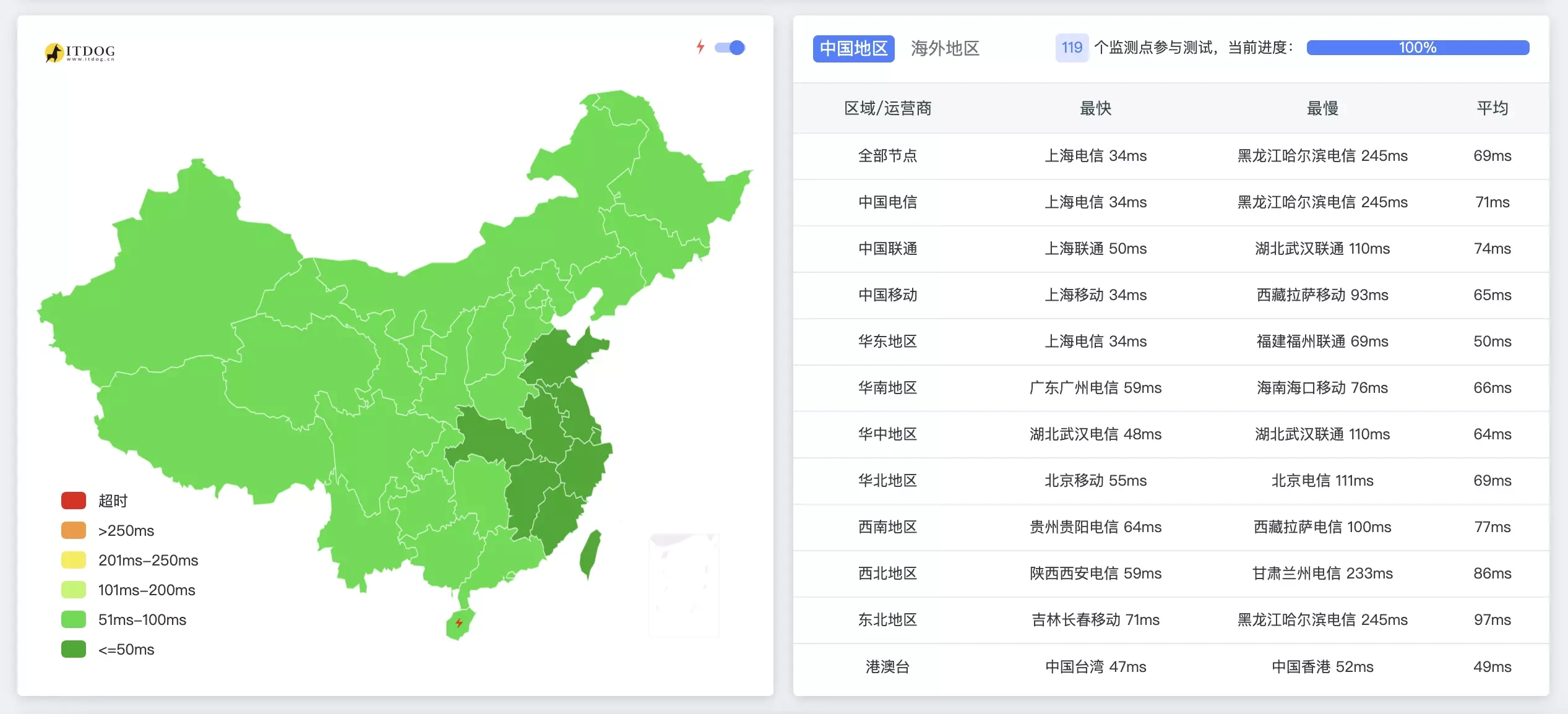 Screenshot 2025-02-25 at 6.14.25 PM.png