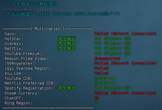 BestVM_SG_Lite(ipv6)