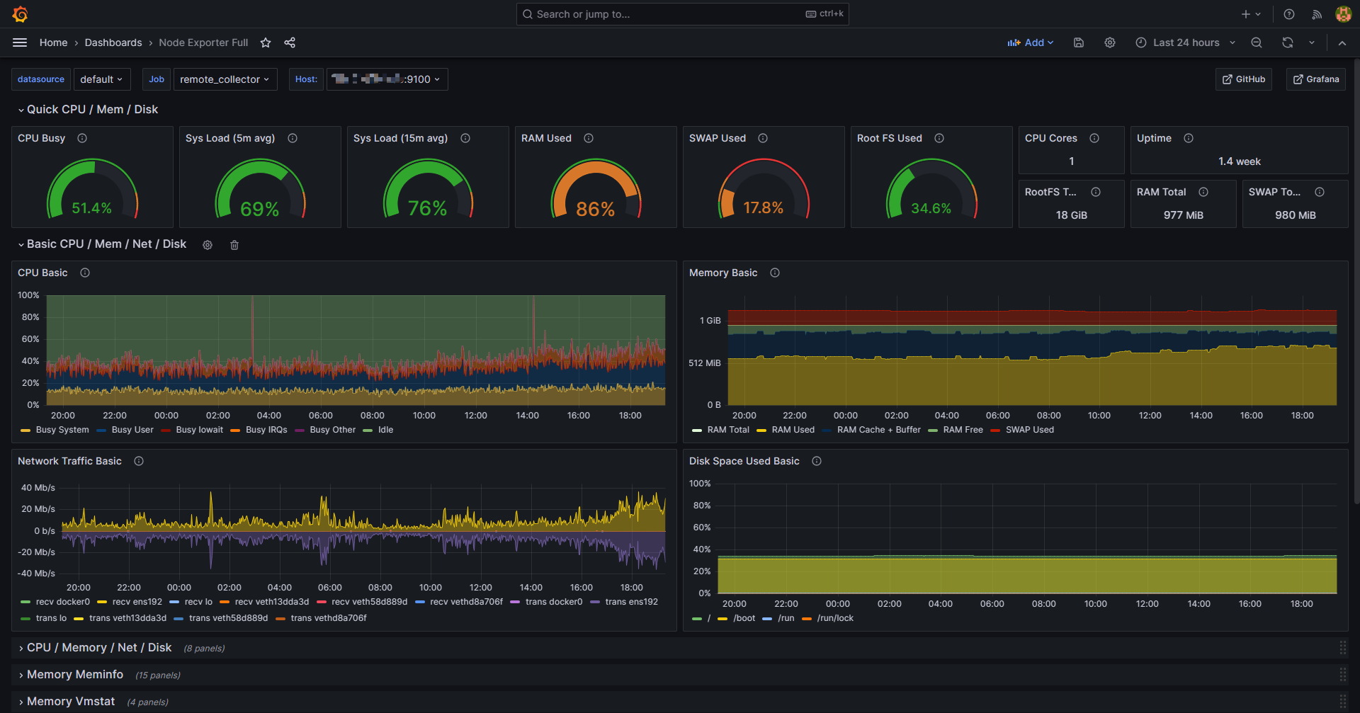 探针 Grafana + Prometheus 之比 Docker 更简单的部署流程-主机地图,一站式 VPS 主机性能与线路测评