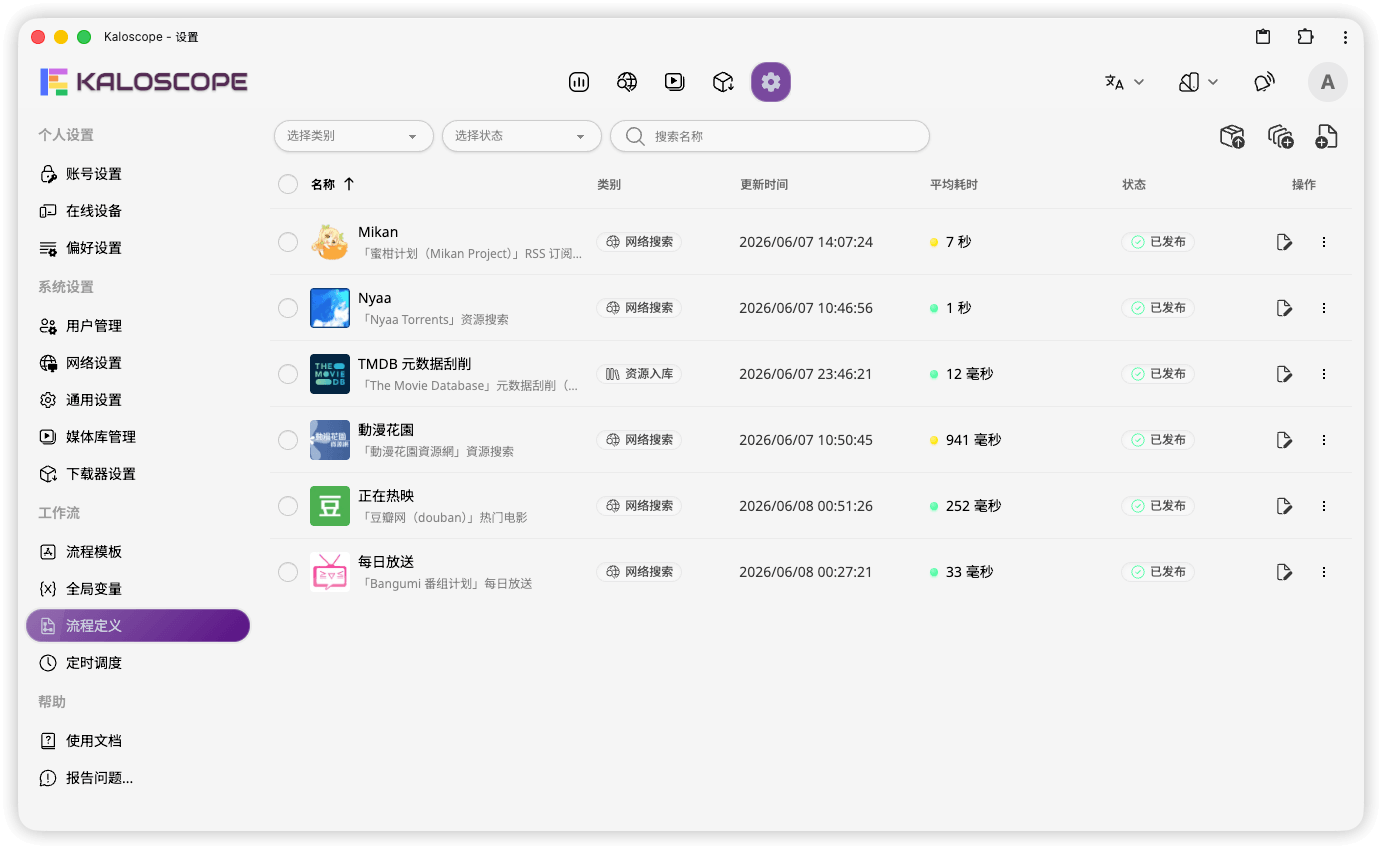 workflow-graphs