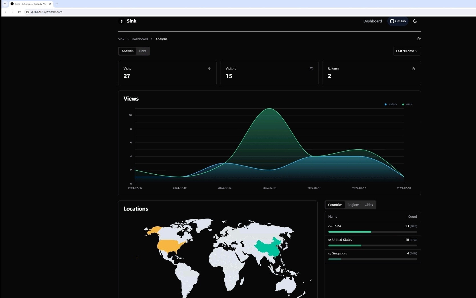 Cloudflare pages 简单搭建有统计功能的漂亮的短链接服务-主机地图,一站式 VPS 主机性能与线路测评