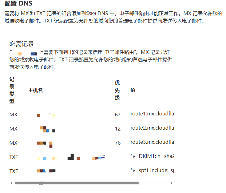 dns-1