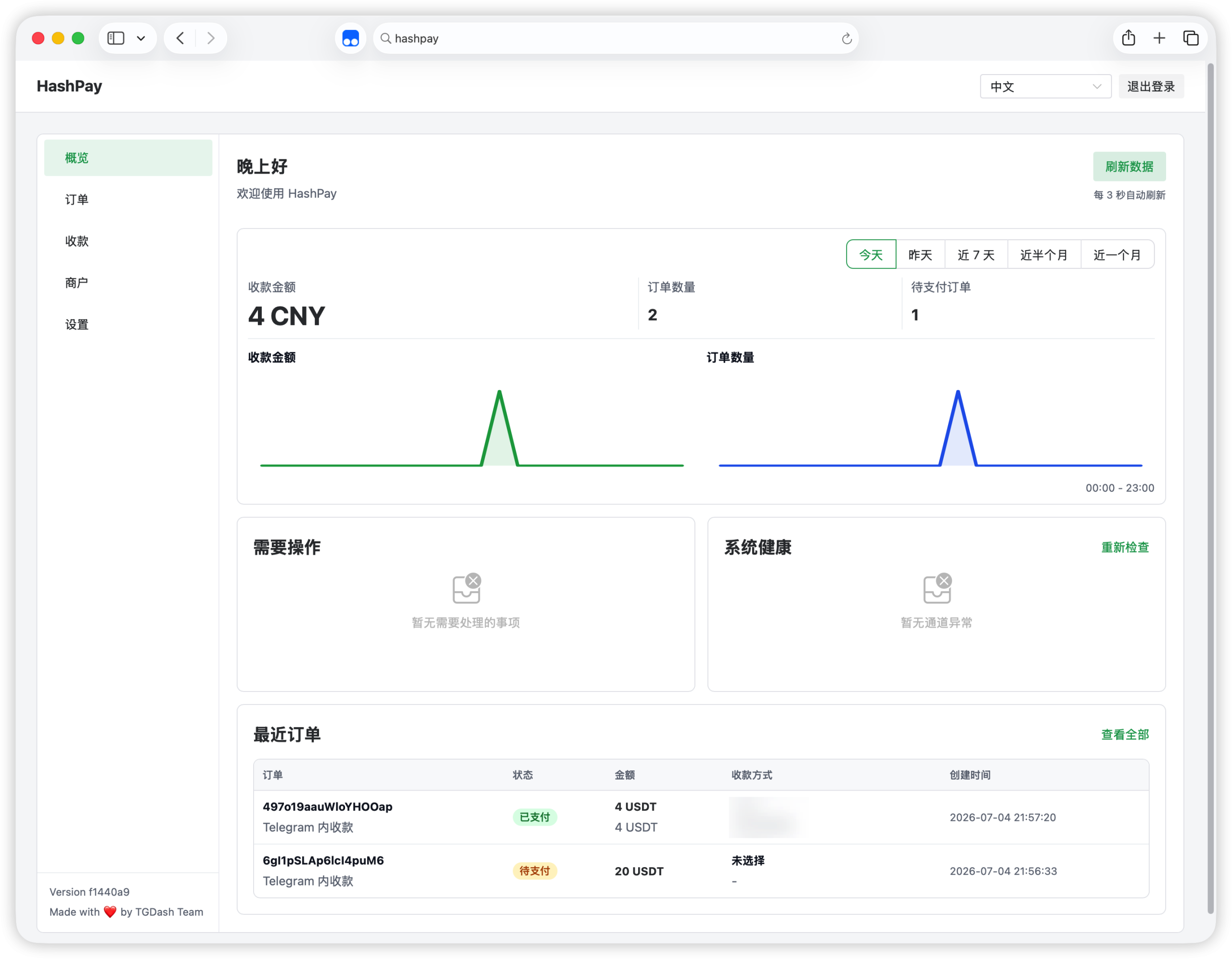 HashPay | 一站式加密货币支付网关-主机地图,一站式 VPS 主机性能与线路测评