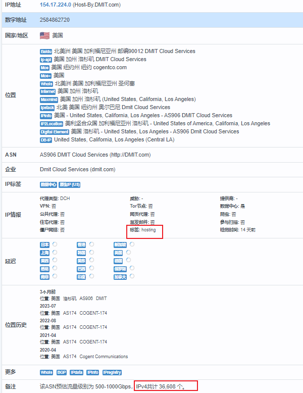 [分享] 如何选择IP“干净”的VPS服务商 (1)-主机地图，一站式 VPS 主机性能与线路测评