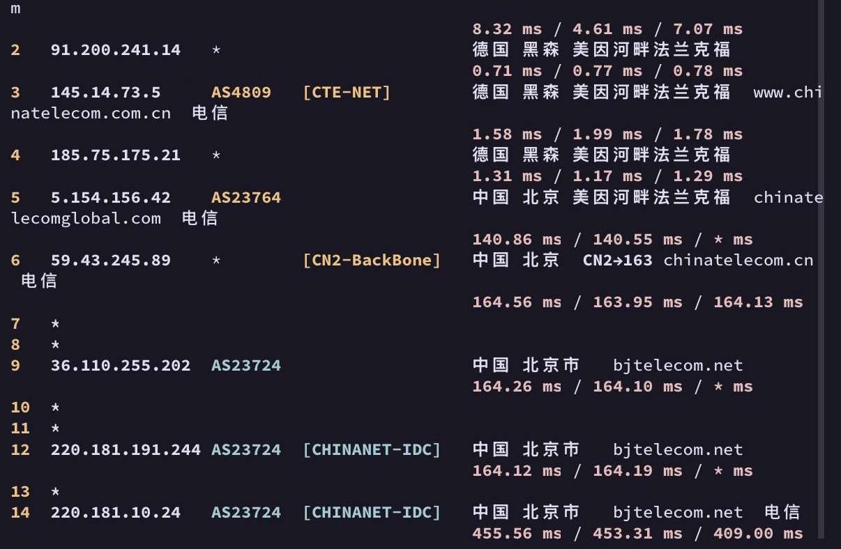 【知识】简单教你鉴别假CN2GIA-主机地图,一站式 VPS 主机性能与线路测评