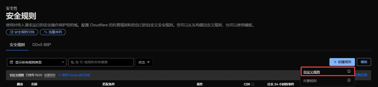 [菜鸟教程] 零基础 Cloudflare 配置教程-主机地图，一站式 VPS 主机性能与线路测评