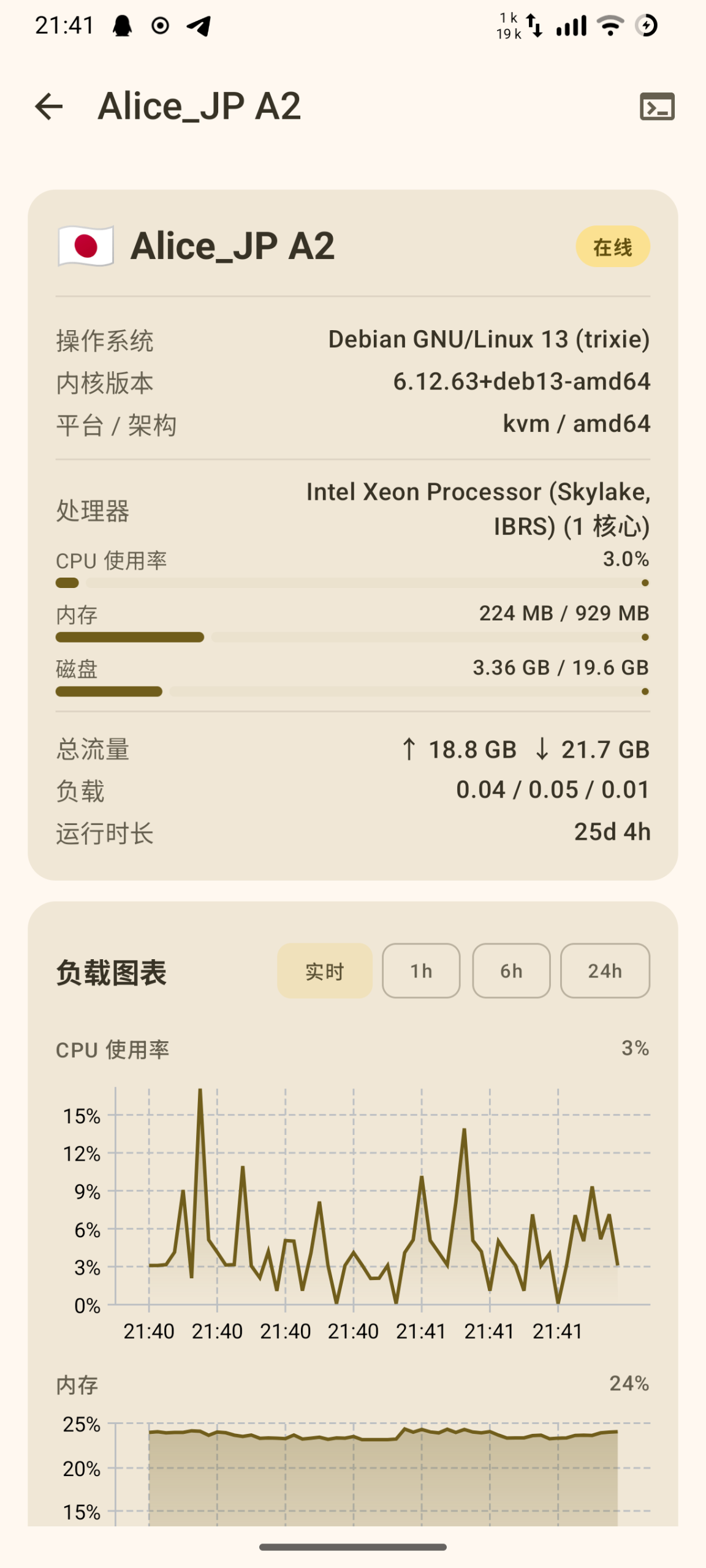 内容B