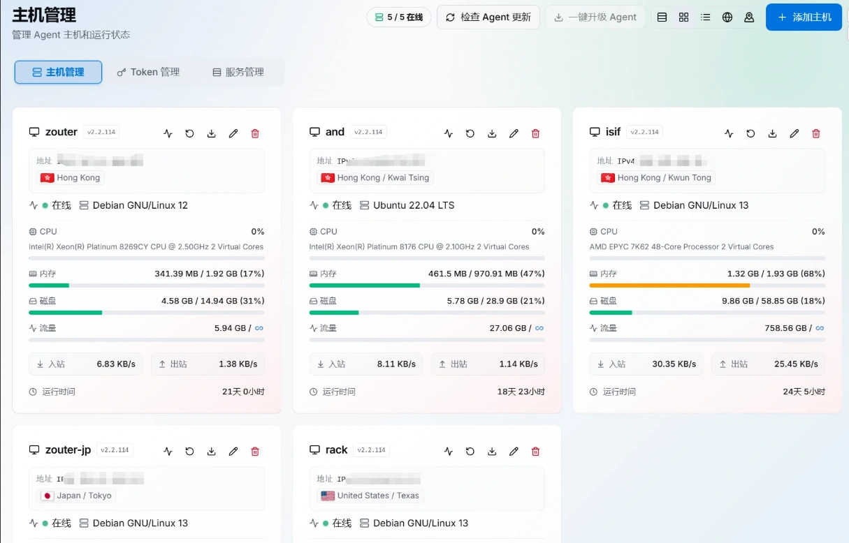 【开源】ForwardX:一个好看又能打的多主机端口/隧道转发管理面板-主机地图,一站式 VPS 主机性能与线路测评